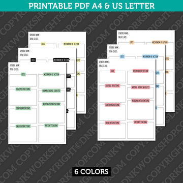 Disease pathophysiology nursing notes template